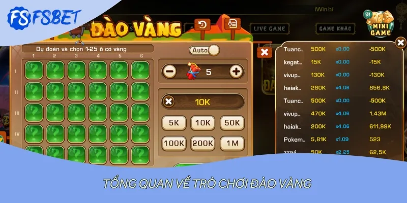 Tổng quan về trò chơi giải trí Đào Vàng